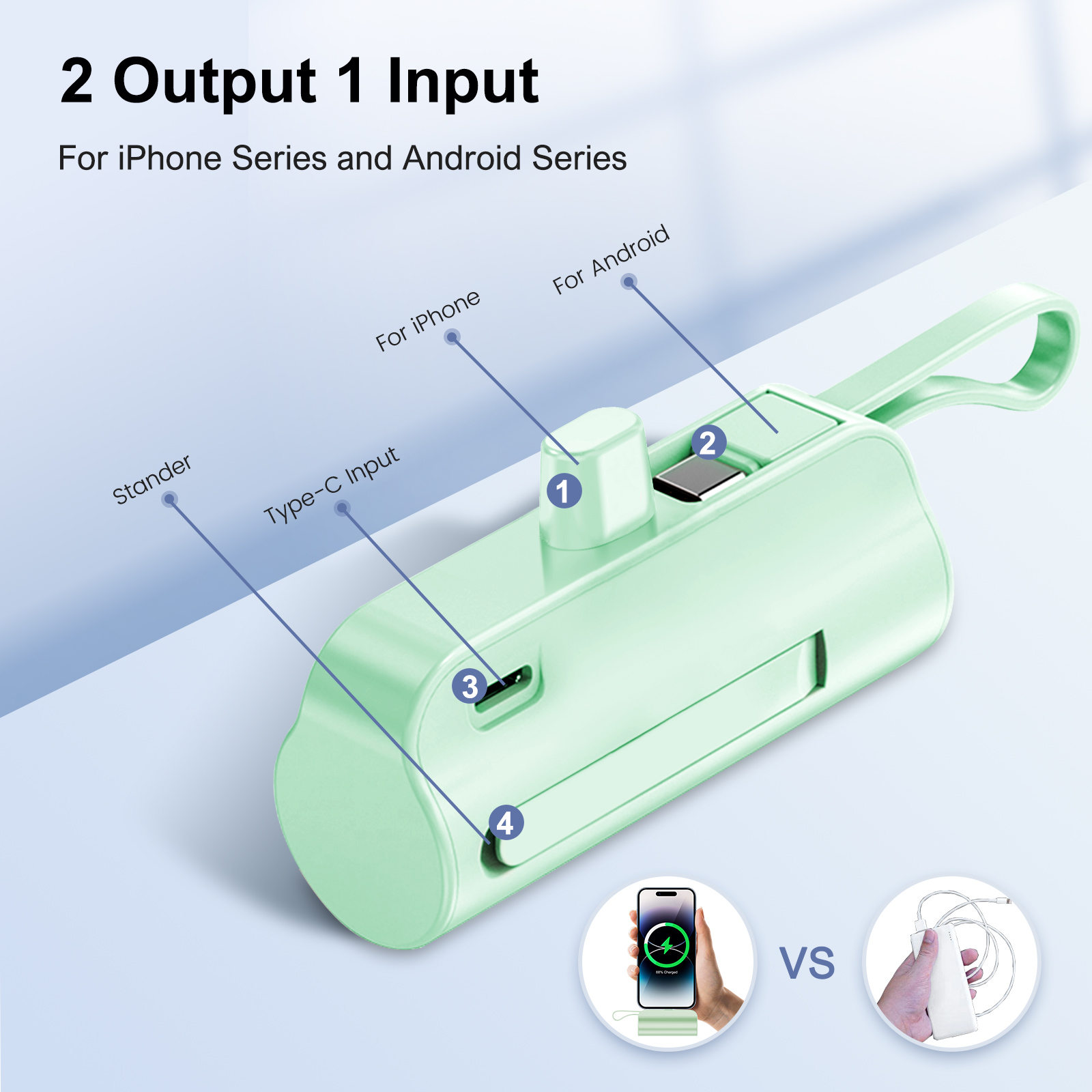 Mini batterie externe Portable - Phone Accessories Wholesale avis et prix