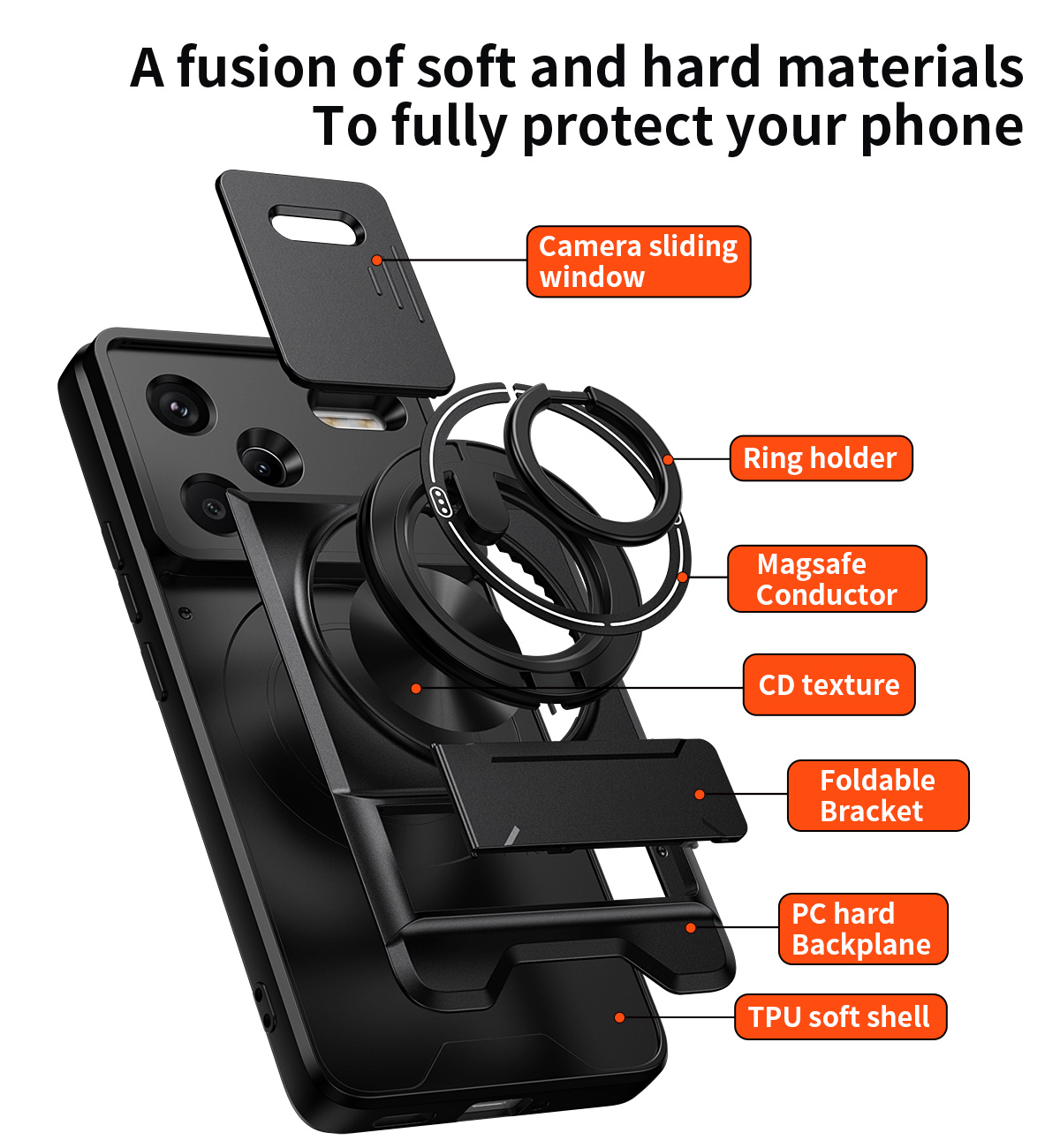 Coque de téléphone avec object - Car Mount Phone avis et prix